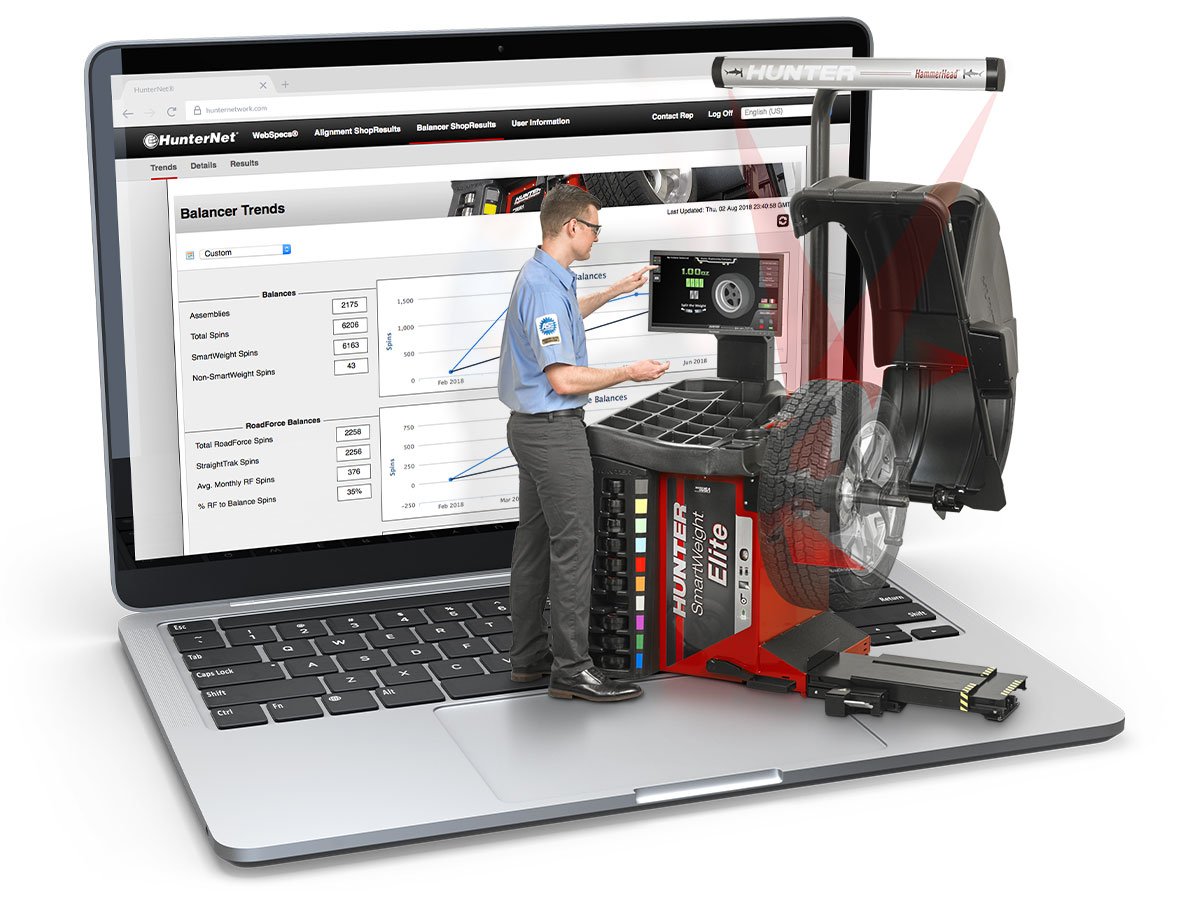 SmartWeight® Wheel Balancers